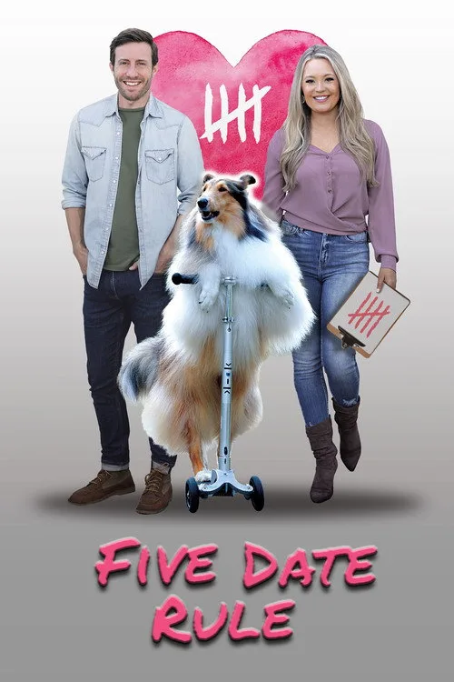 Five Date Rule (2025) poster