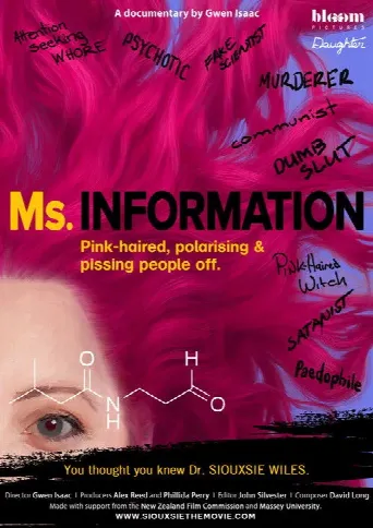 Ms. Information (2023) poster