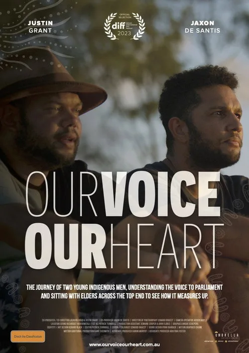 Our Voice, Our Heart (2023) poster