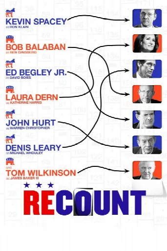 Recount (2008) poster