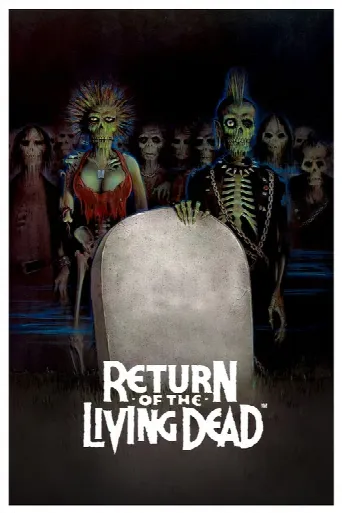 The Return of the Living Dead (1985) poster